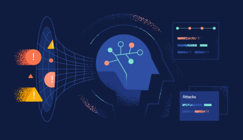 SIEM is not just a tool, but an analytics-driven system