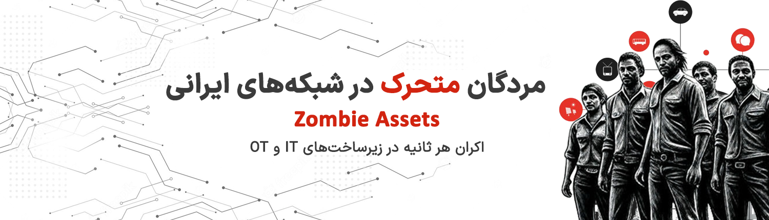 zombie assets